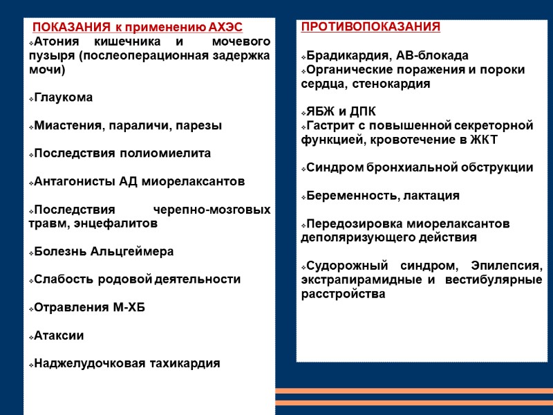 ПОКАЗАНИЯ к применению АХЭС Атония кишечника и  мочевого пузыря (послеоперационная задержка мочи) 